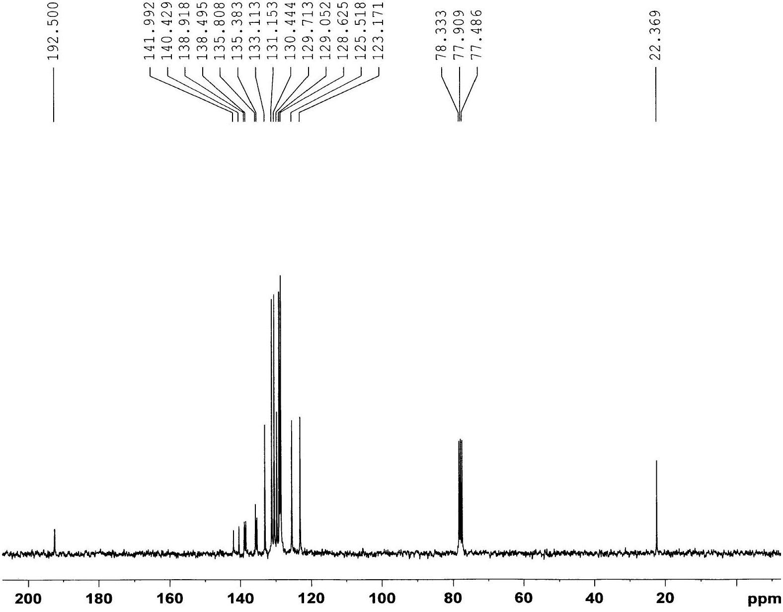 Phenyl benzothiophene ketone compound and preparation method and application thereof