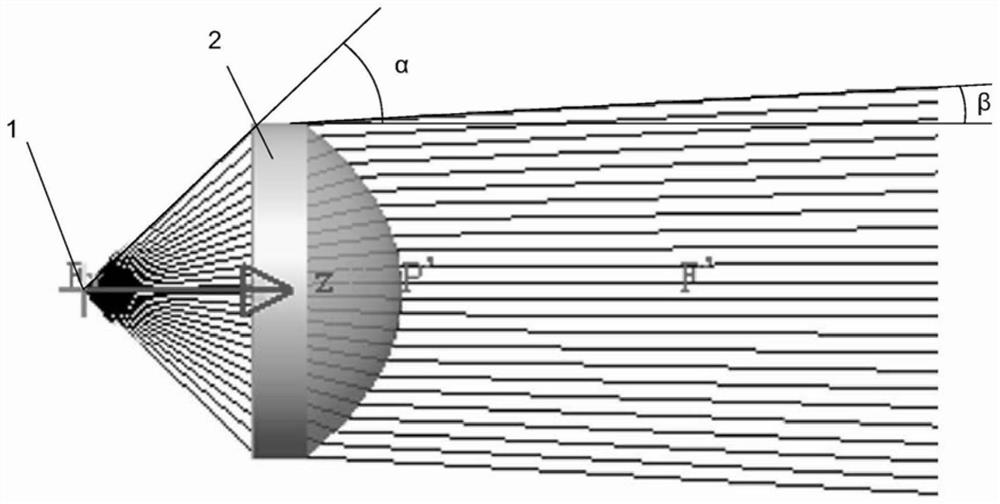 Light emitting apparatus having variable beam angle and fixed central beam candlelight power