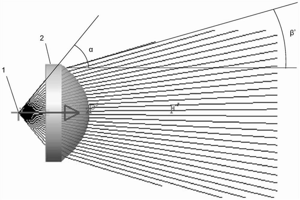 Light emitting apparatus having variable beam angle and fixed central beam candlelight power