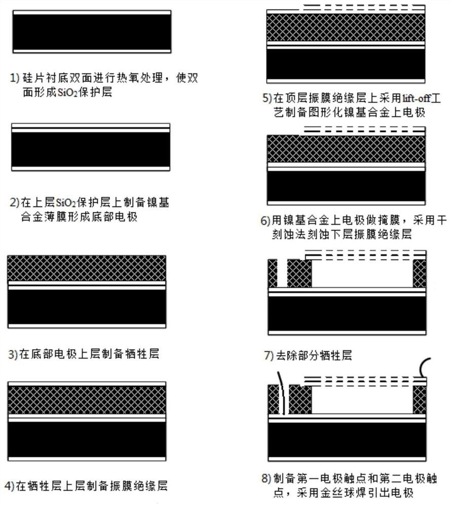 Condenser microphone with hole in diaphragm and manufacturing method thereof