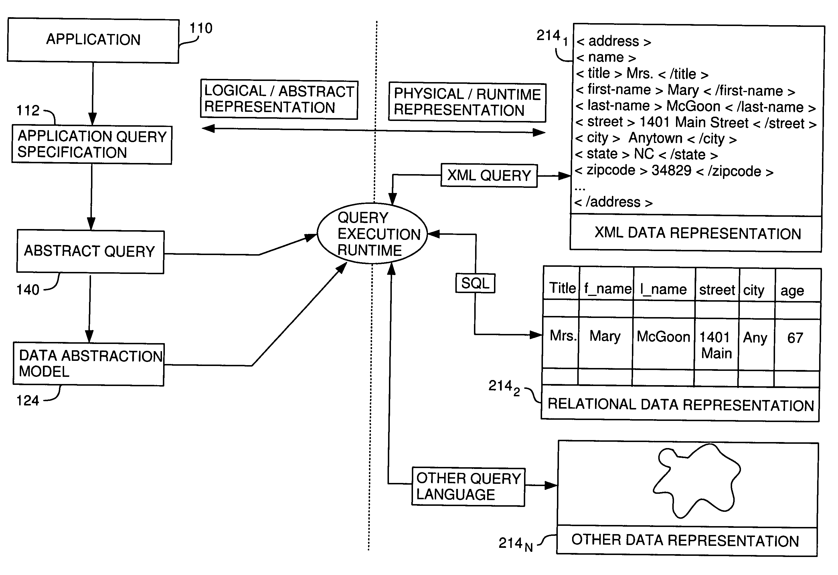 Natural language support for database applications