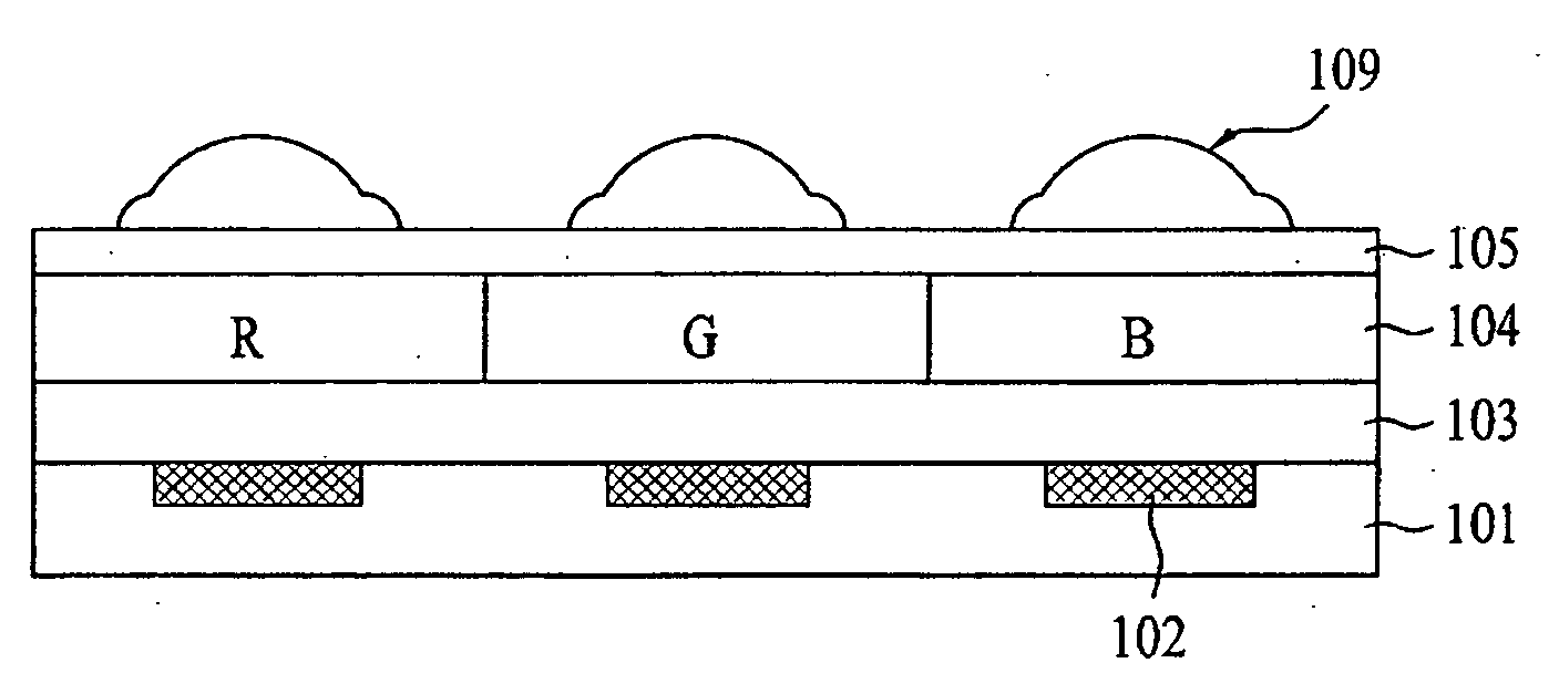 CMOS image sensor and method for fabricating the same