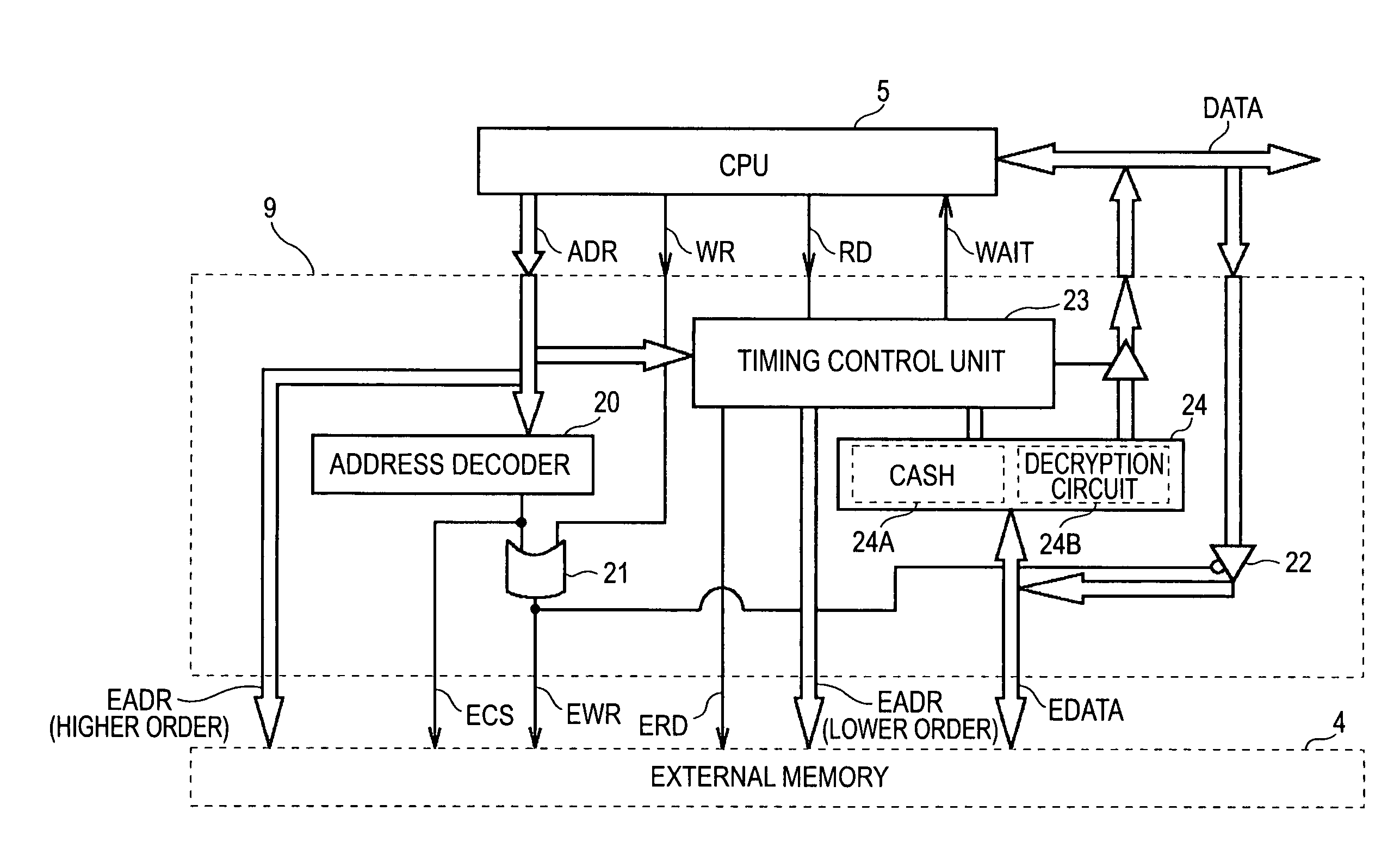 Semiconductor integrated circuit and information processing apparatus