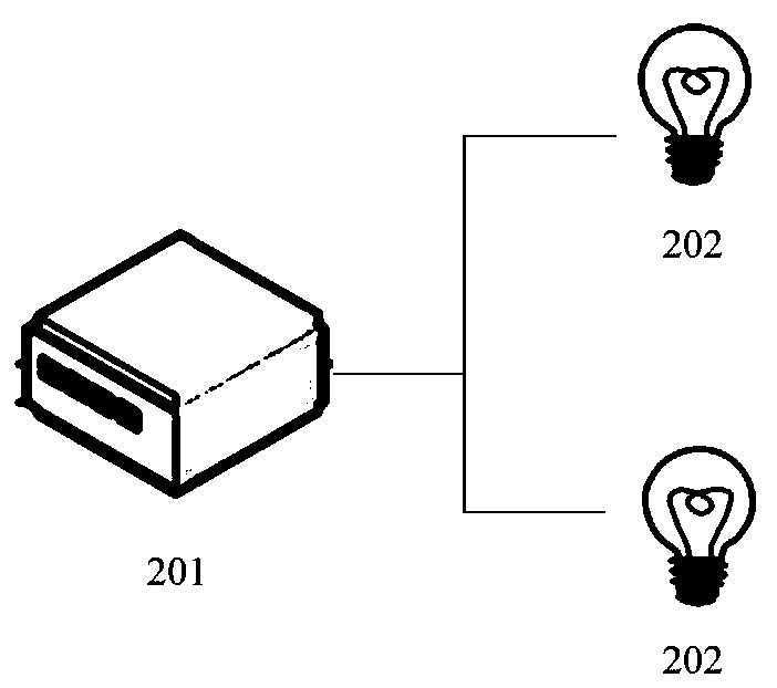 Light adjustment method, light adjustment device, and terminal device