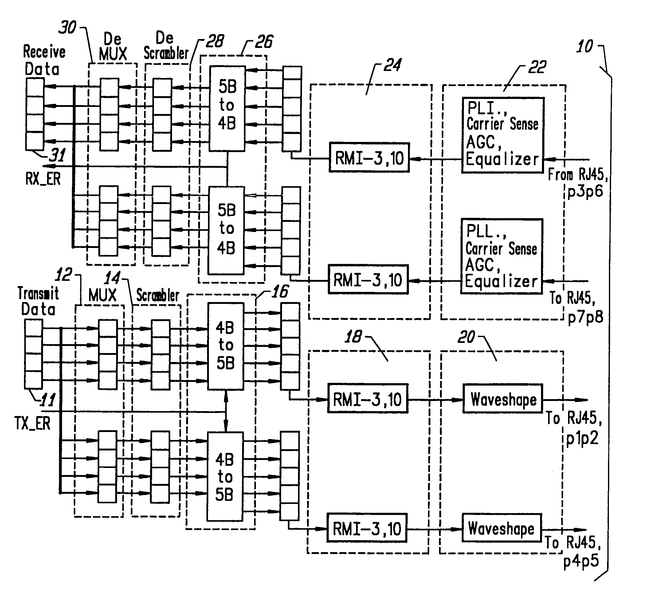 High speed physical layer for CSMA/CD systems