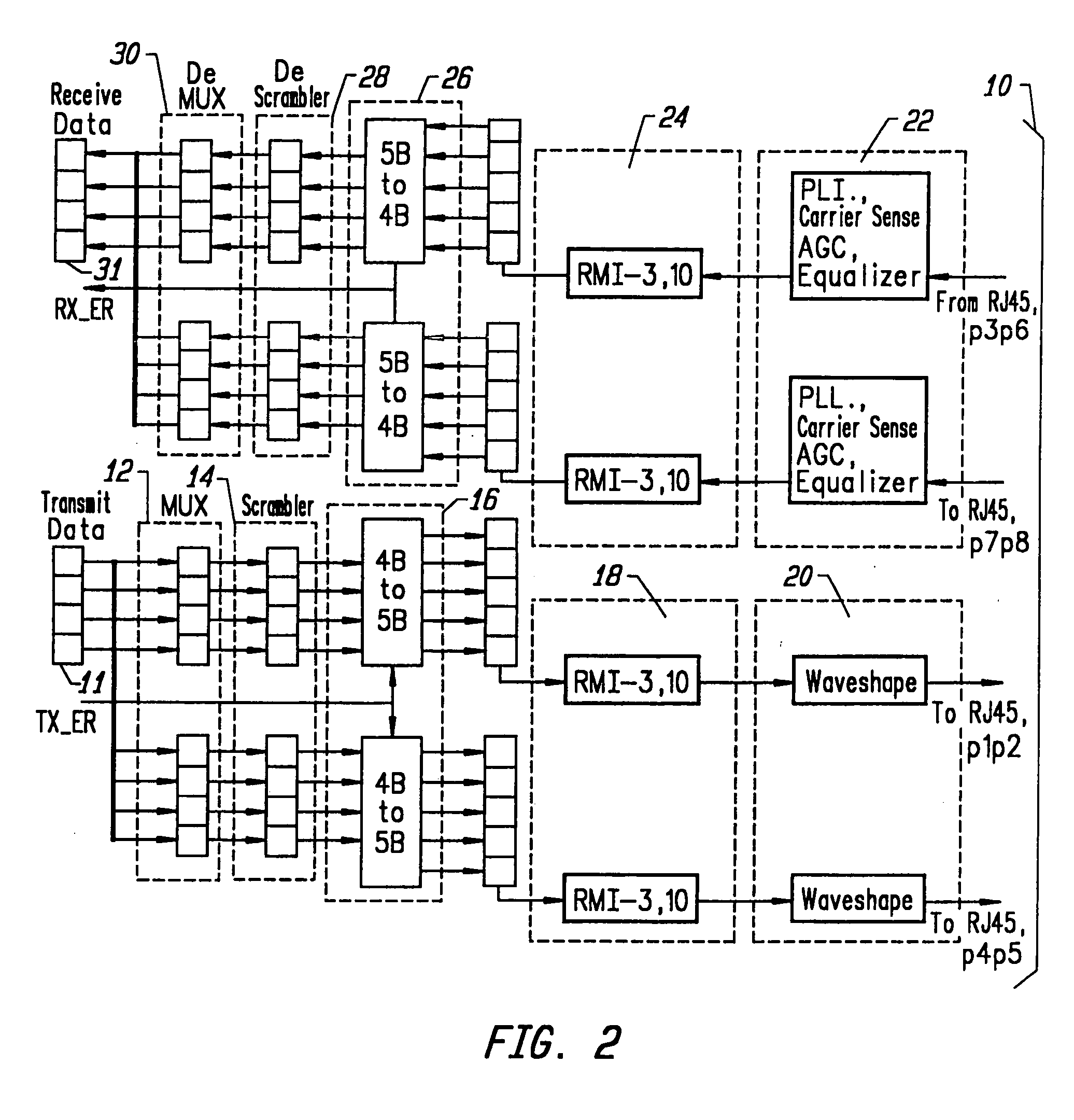 High speed physical layer for CSMA/CD systems