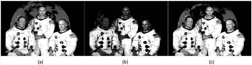 Multi-threshold image segmentation method based on crossover mutation artificial fish swarm algorithm