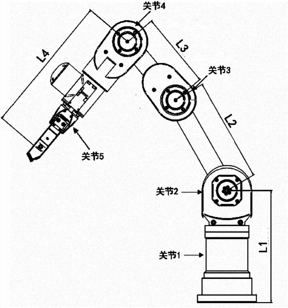 Correction method of initial position in repeating motion of redundant mechanical arm