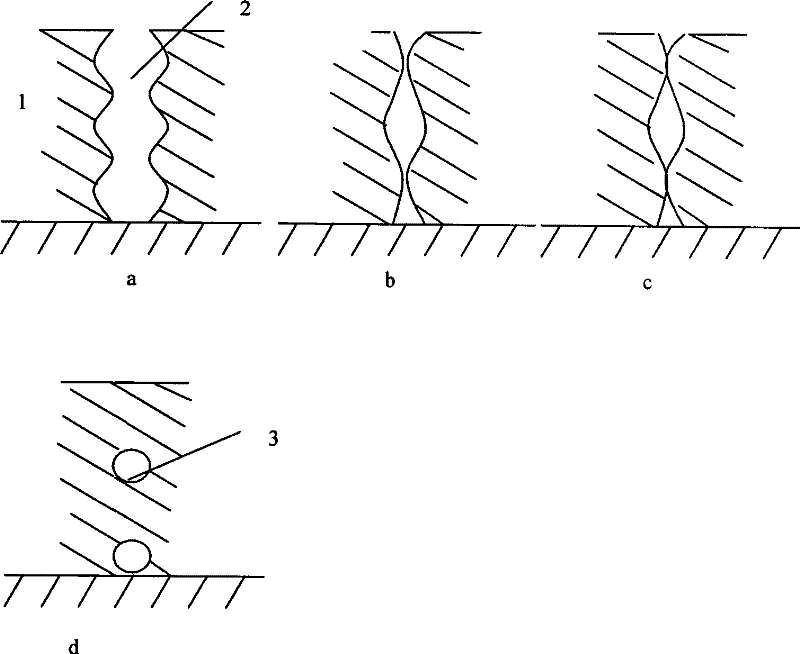 Postprocessing method for reducing thermal conductivity of ceramic heat barrier coating