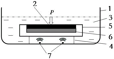 Method for preparing IPN structure PMMA-PU high-transparency composite board through ultrasonic assistance