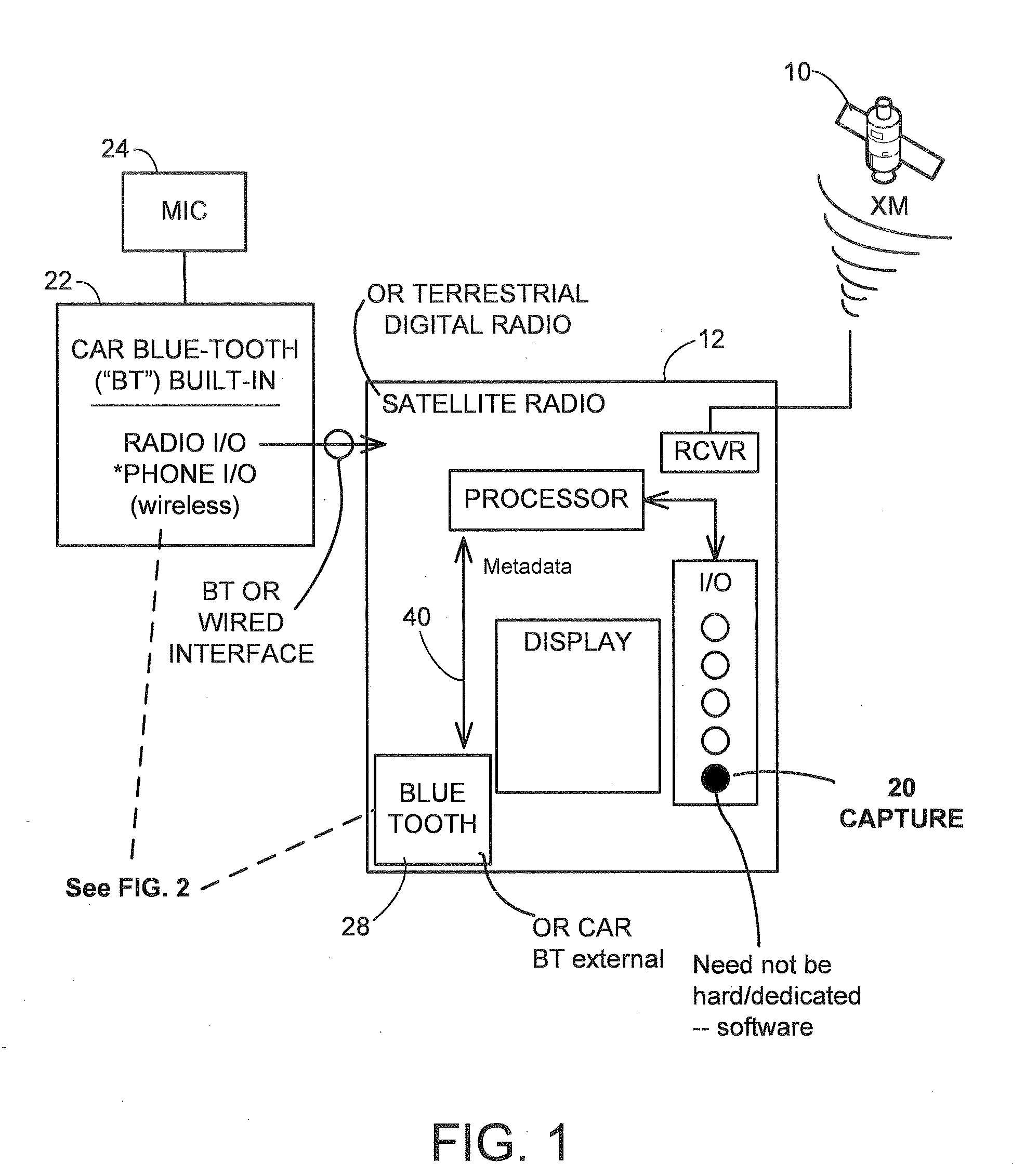 In-vehicle mobile music purchase