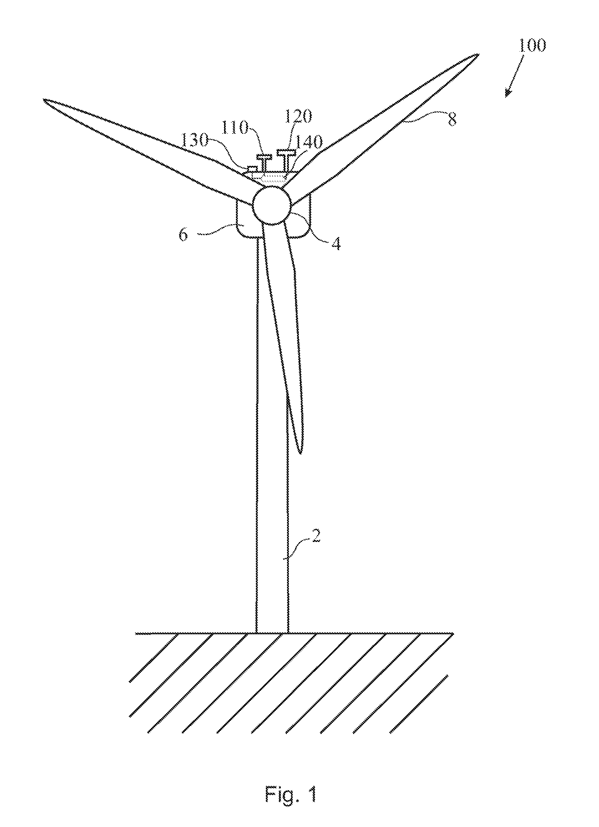 Ice detection based on anemometry