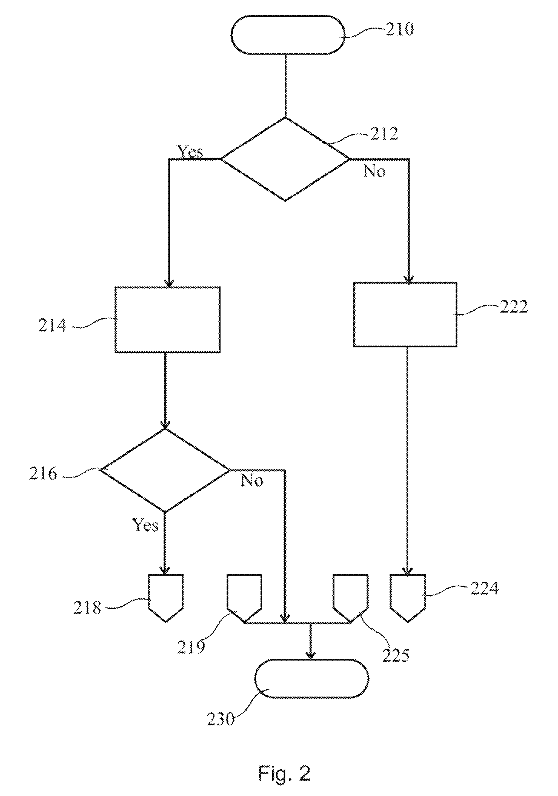 Ice detection based on anemometry