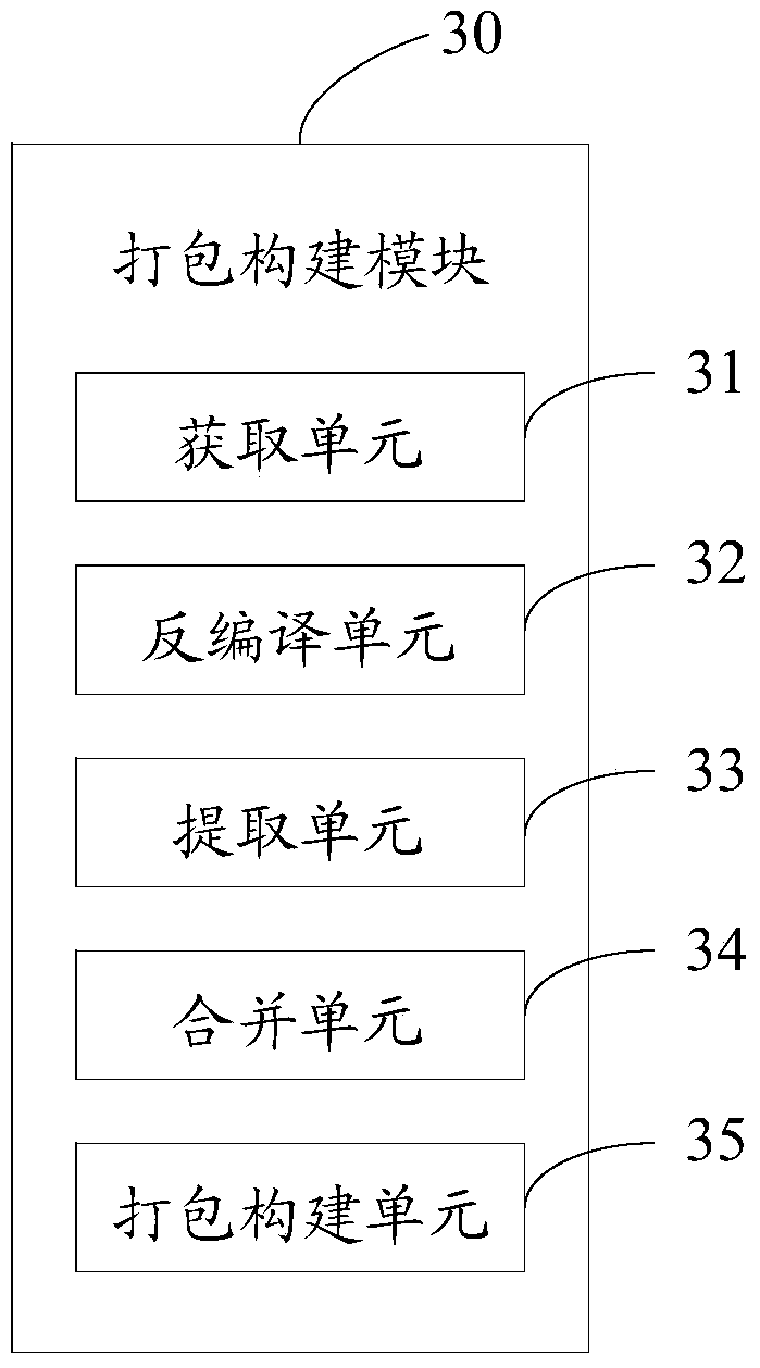 Method and system for packaging mobile applications