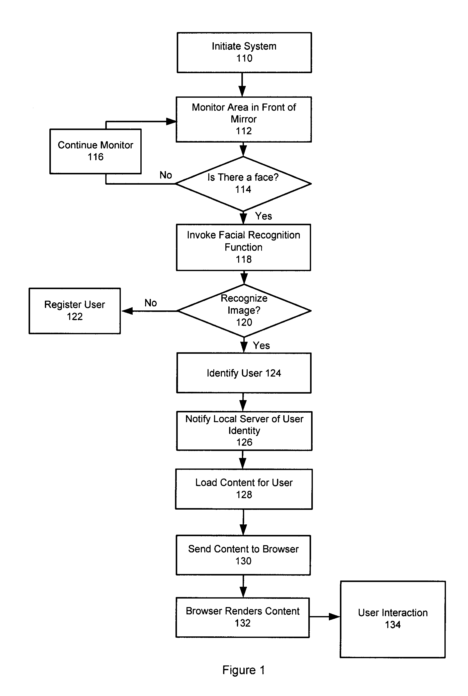 System and method for providing an interactive data-bearing mirror interface