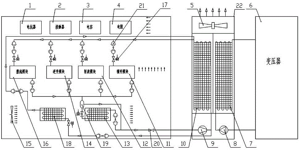 Heat management system for electric locomotive traction converter