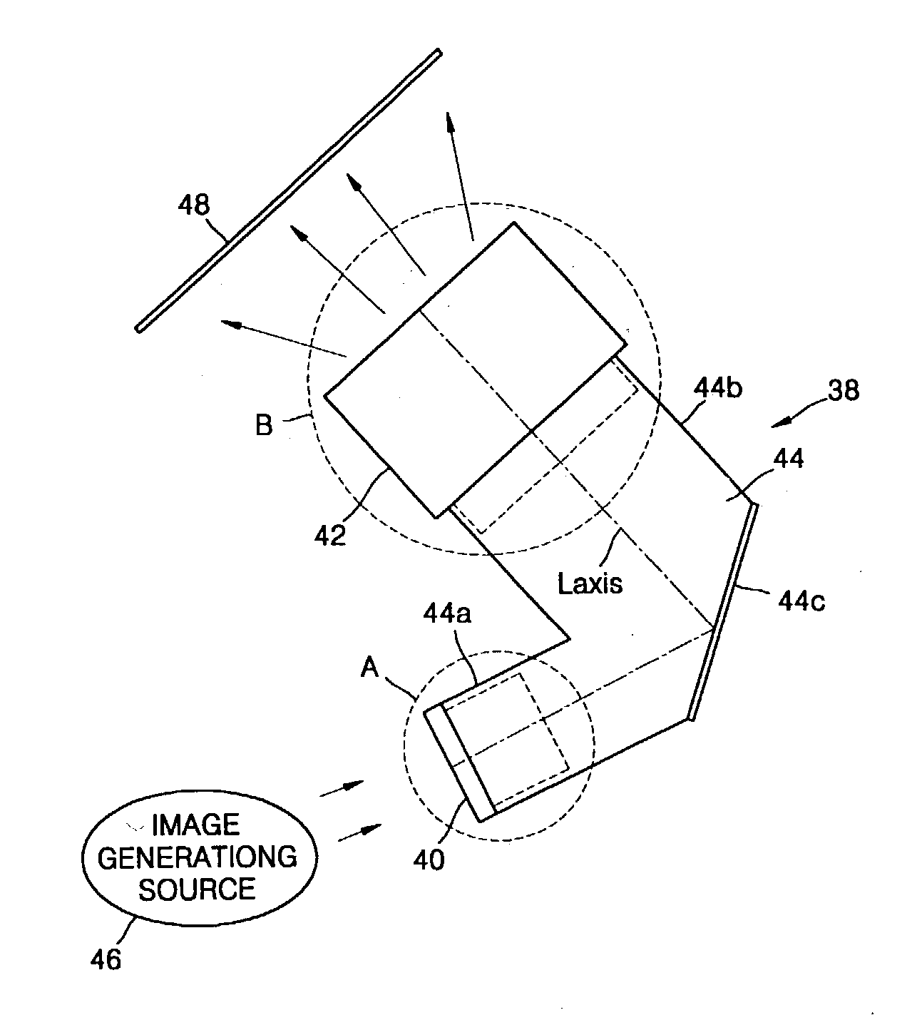 Projection lens unit of projection television