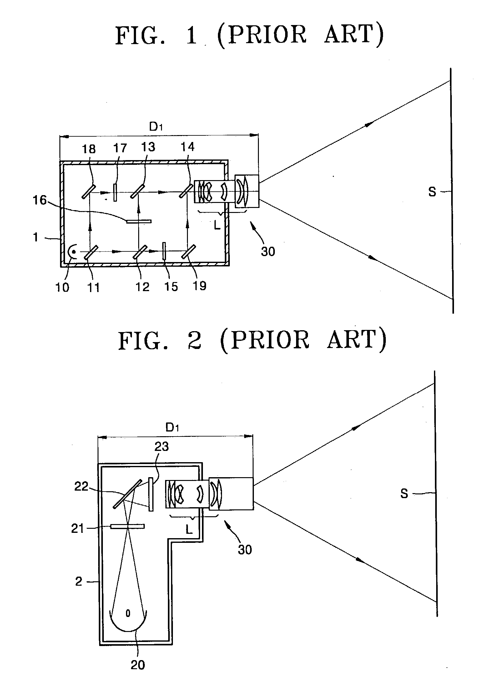 Projection lens unit of projection television