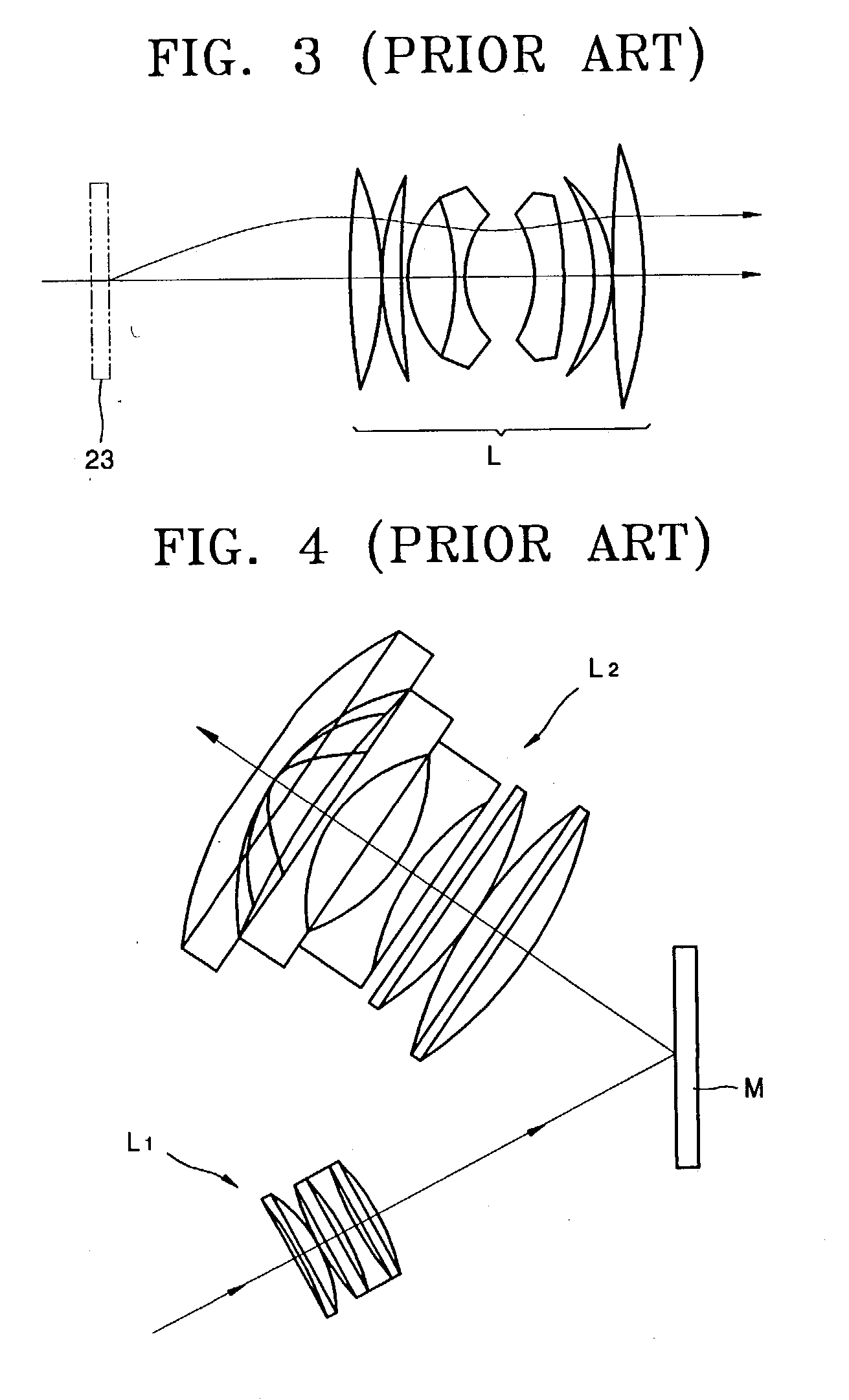 Projection lens unit of projection television