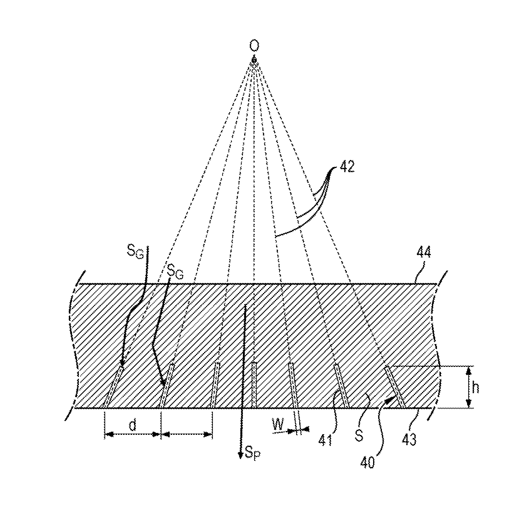 Back focused anti-scatter grid