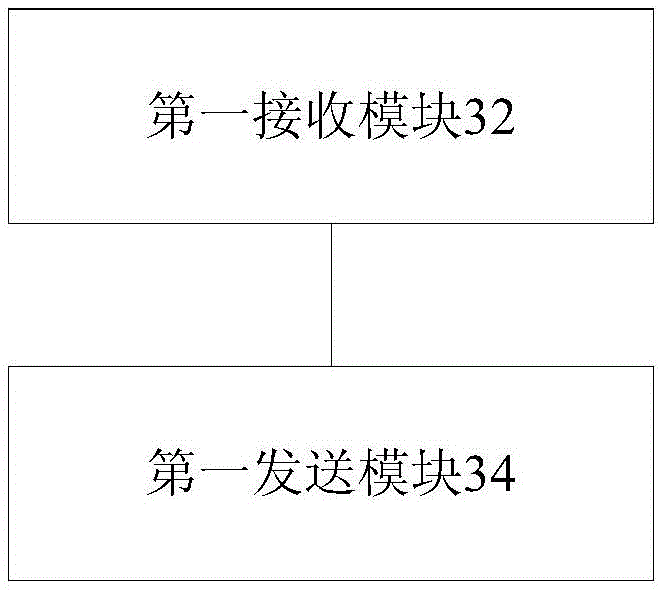 Method and device for sending and receiving random access configuration information