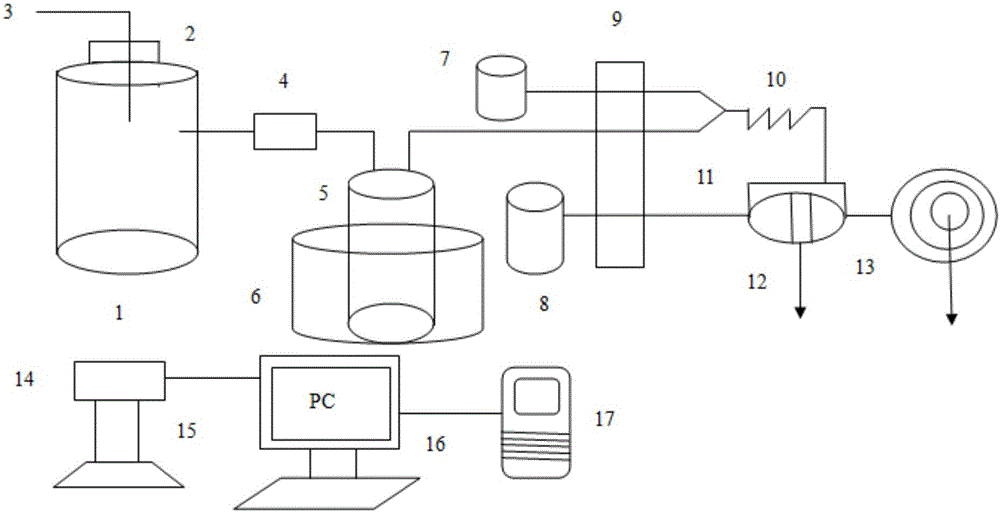 Luminous bacterium flow injection method for quickly detecting and warning food-borne toxin pollution and application of luminous bacterium flow injection method