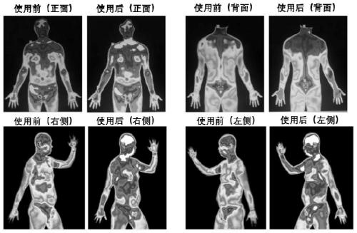 Device for increasing body temperature