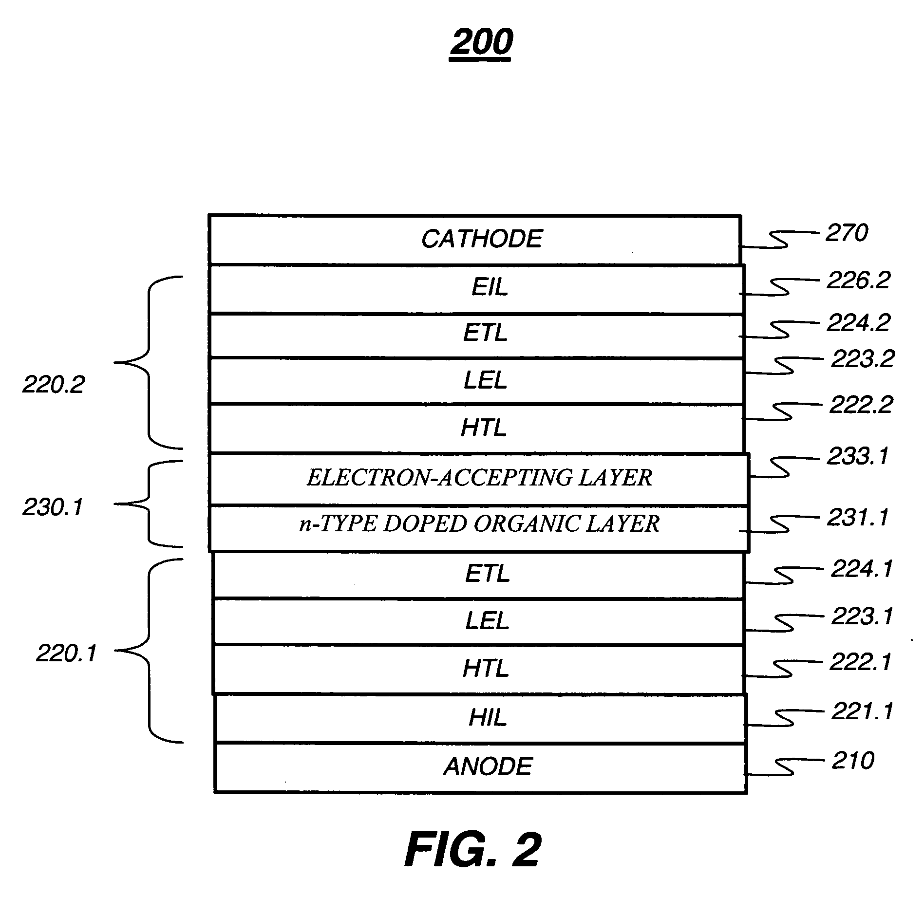 OLED device with improved performance