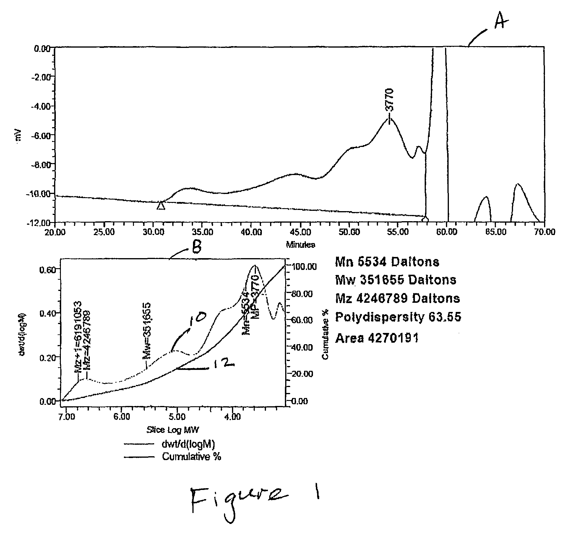 Particulate-soluble glucan preparation