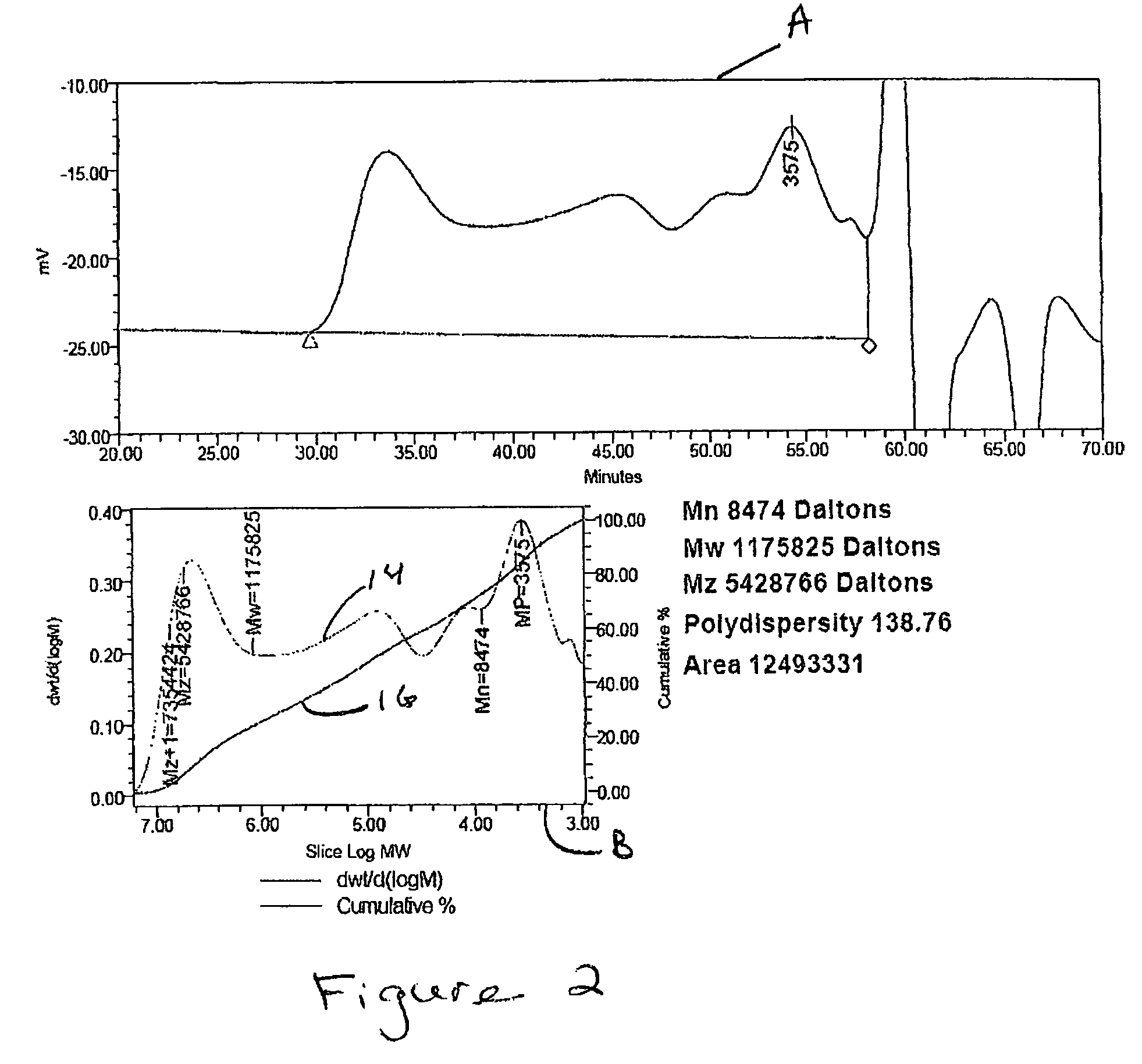 Particulate-soluble glucan preparation