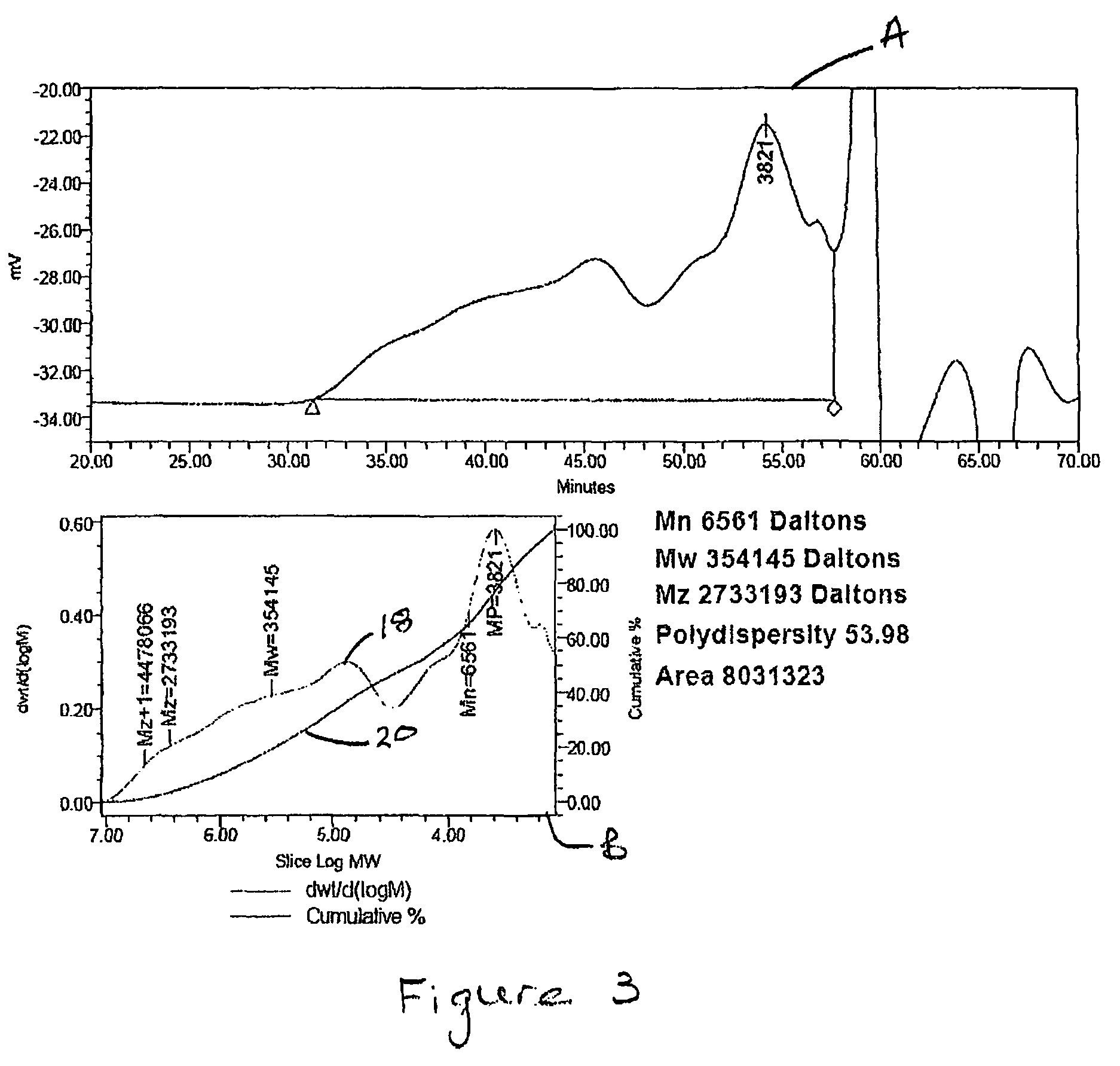 Particulate-soluble glucan preparation