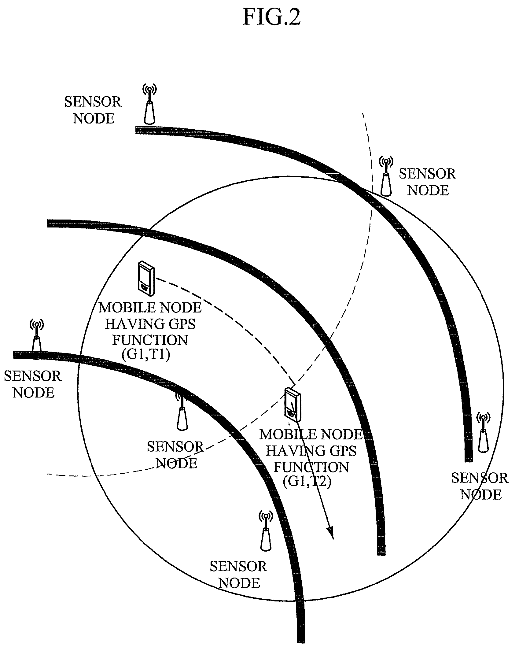 Sensor node having self localization function and self localization method thereof