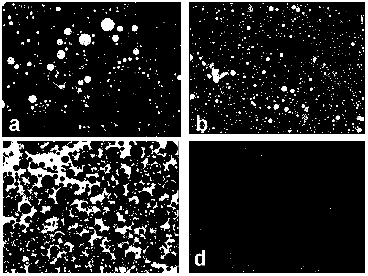 Preparation method of porous polymer microspheres