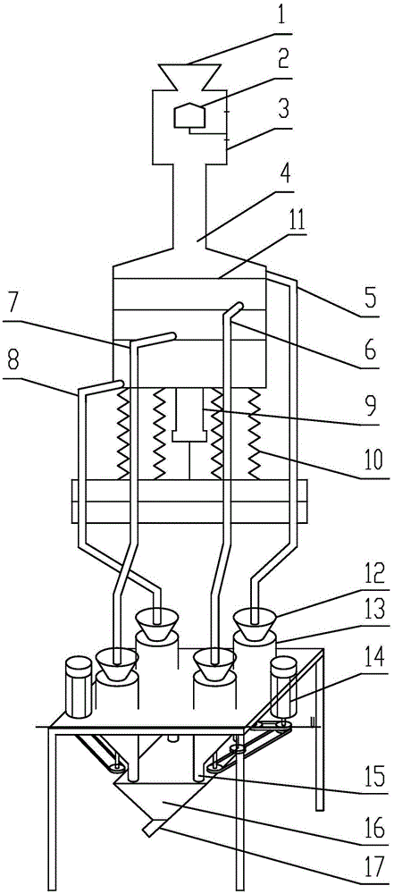 All-in-one machine for shelling peony seeds