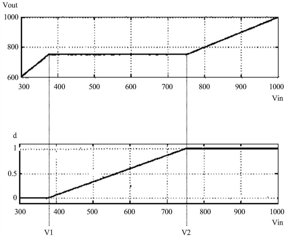 power converter