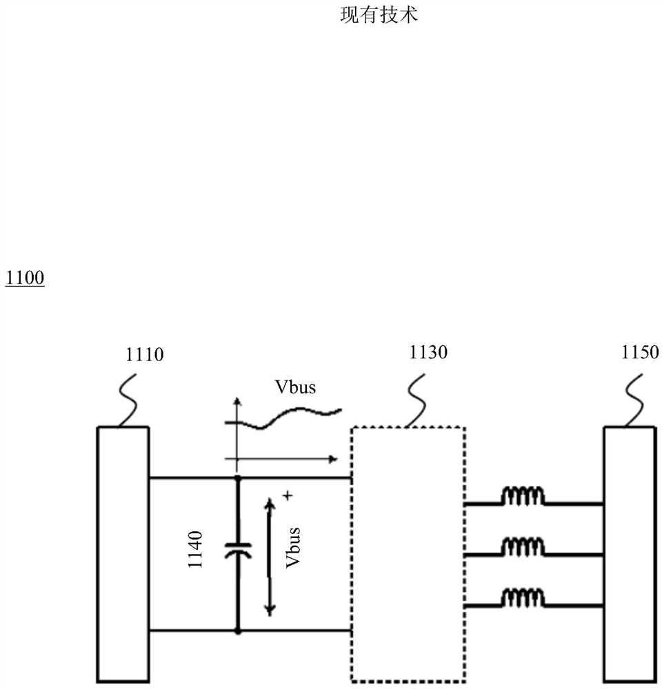 power converter