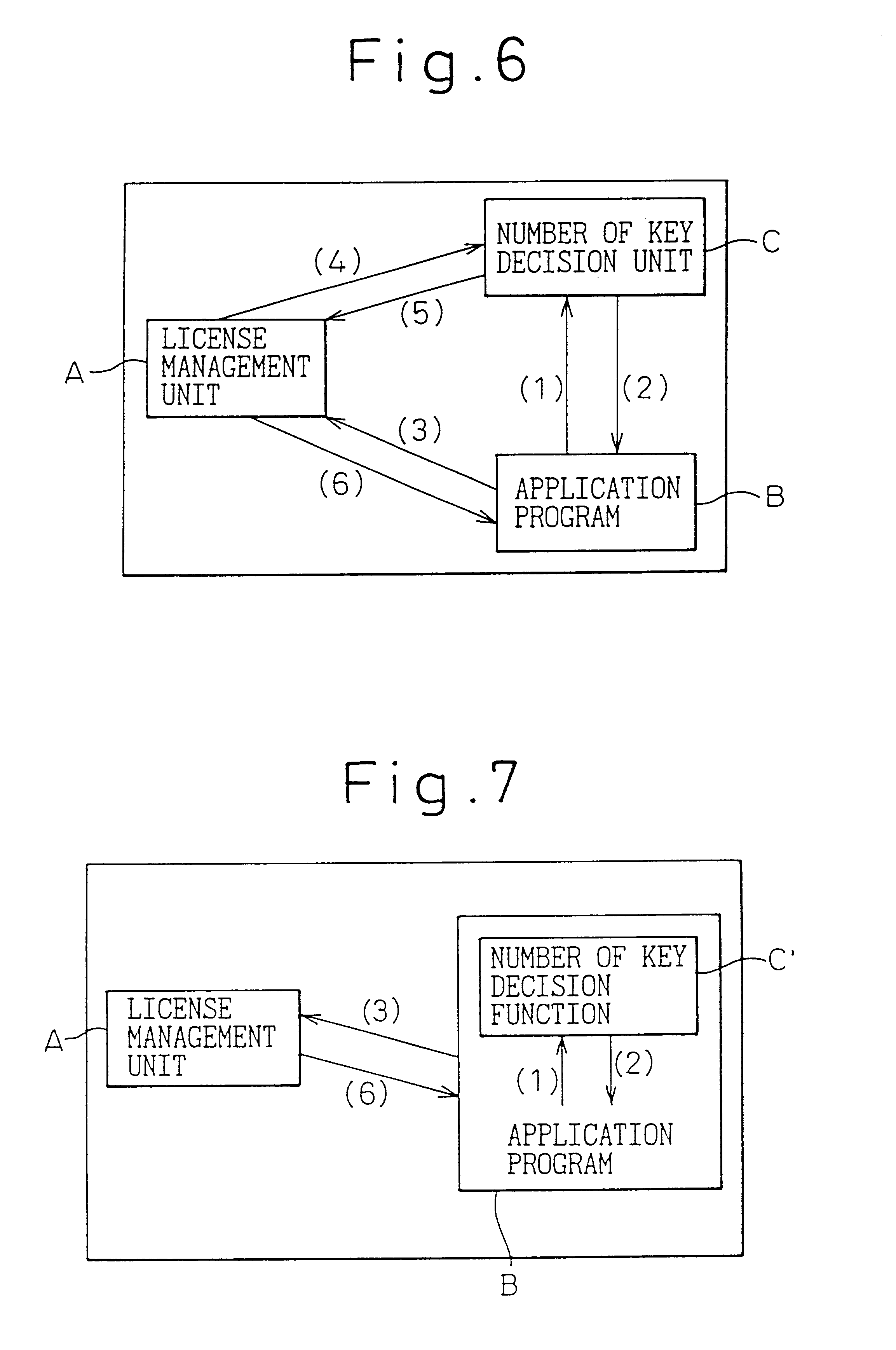 License management system