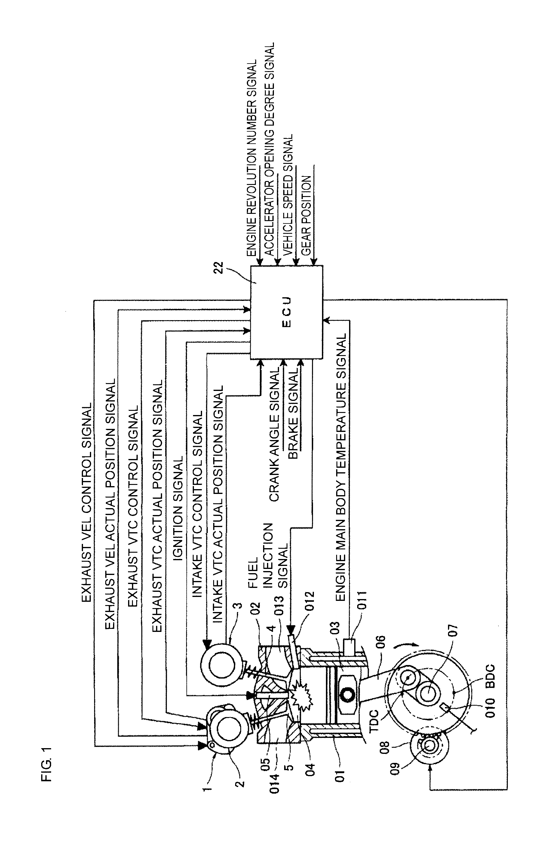 Automatic stop/restart control system for an internal combustion engine and variable valve actuating apparatus