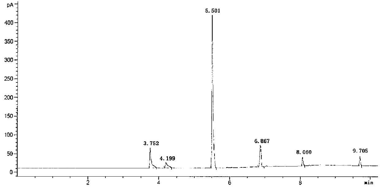 Clostridium acetobutylicum and application thereof