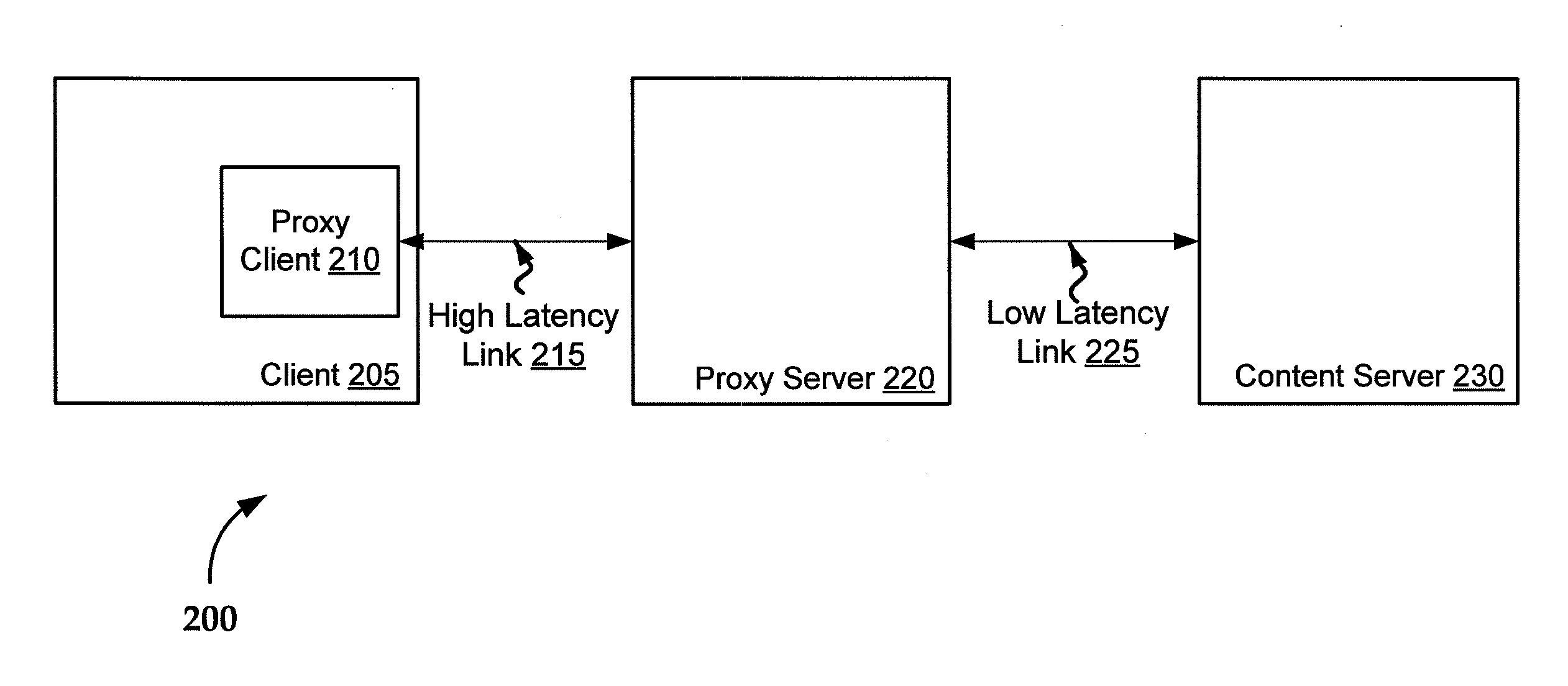 Methods and systems for user interface event snooping and prefetching