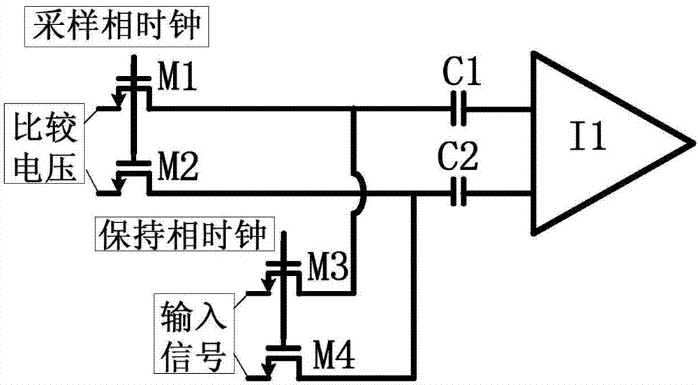 Circuit improving dynamic switch linearity in analog-to-digital converter