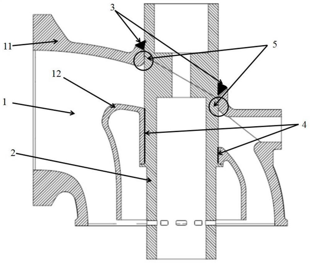 A method for prevention and control of excess in narrow gap structures