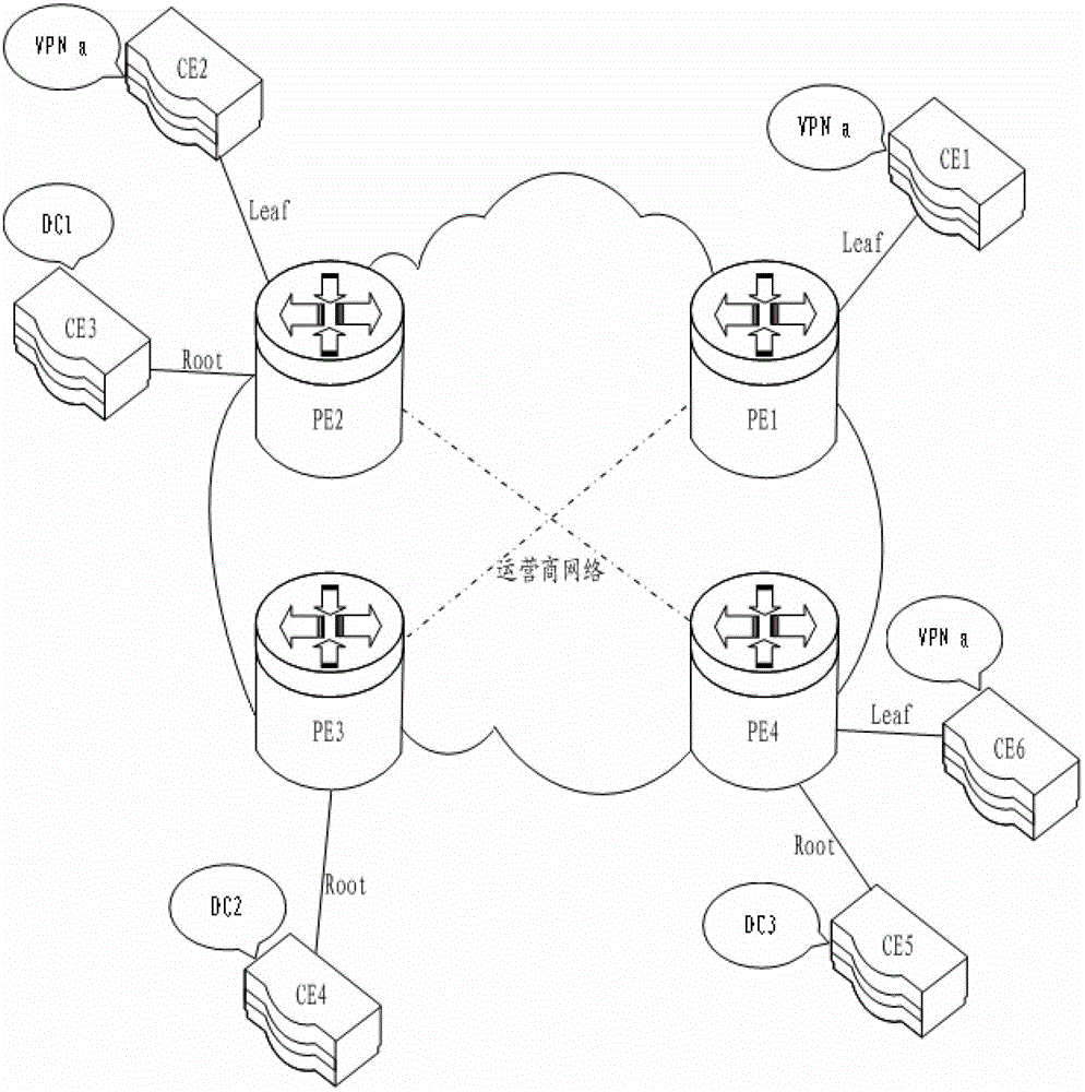 Method, device and equipment for forwarding Ethernet tree (E-tree) service message