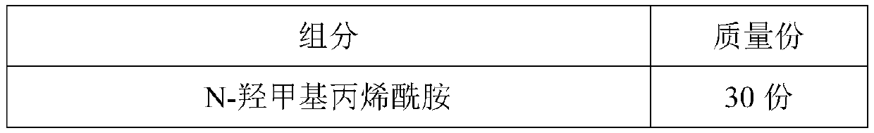 Light-cured cross-linked conductive hydrogel as well as preparation method and application thereof