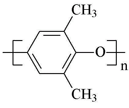 Novel halogen-free flame-retardant thermoplastic polyester elastomer (TPEE) and preparation method thereof