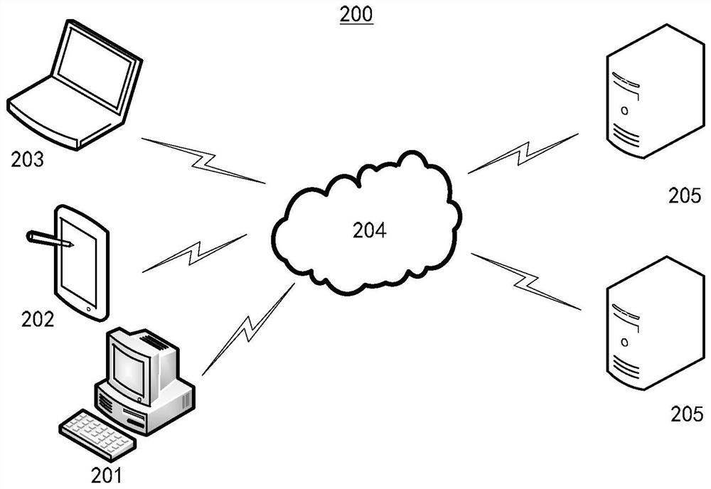 Data processing method, device and system and electronic equipment