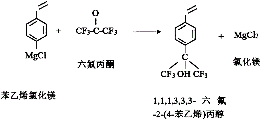 Preparation method of 1,1,1,3,3,3-hexafluoro-2-(4-styrene)propanol