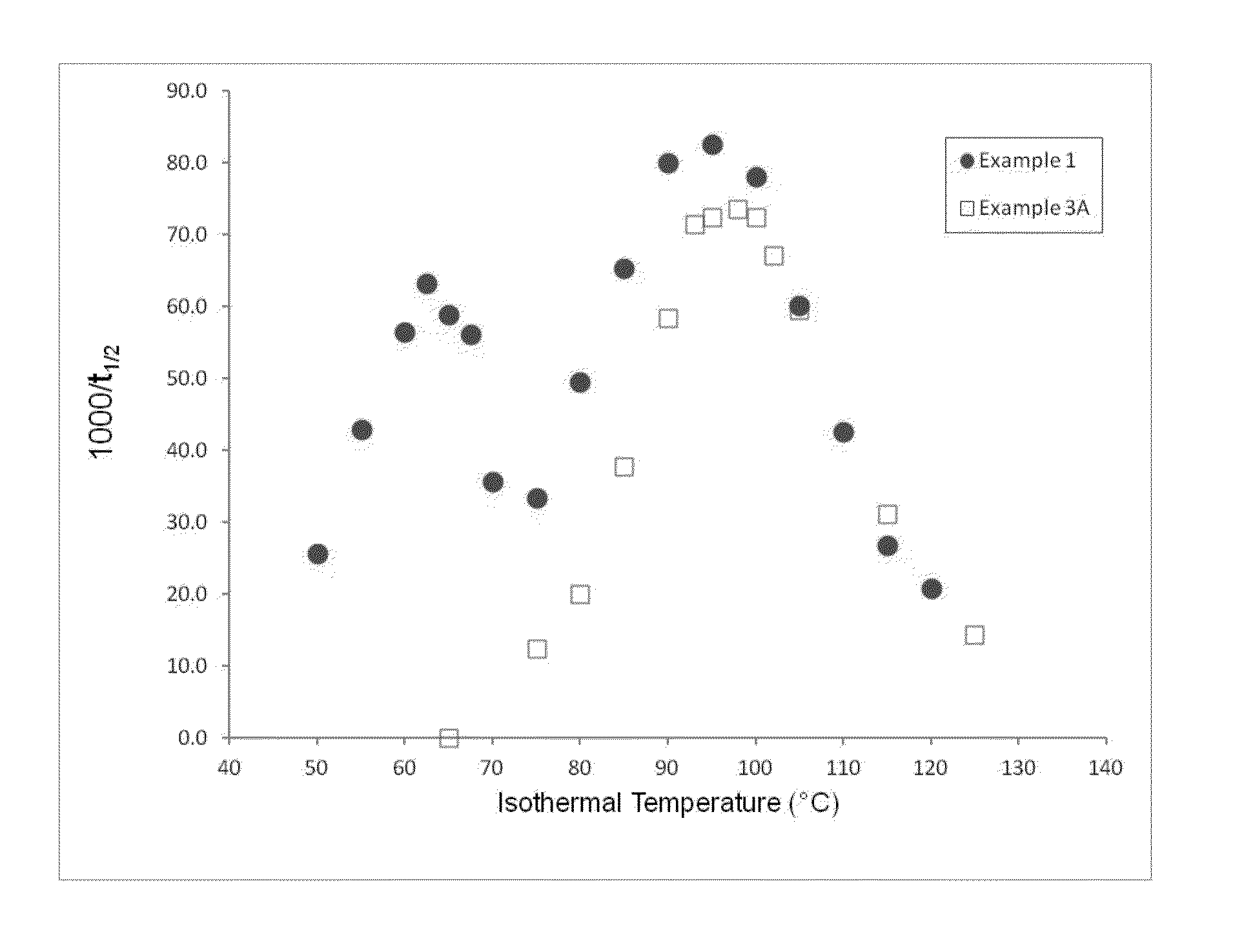 Segmented, Semicrystalline Poly(Lactide-co-epsilon-Caprolactone) Absorbable Copolymers