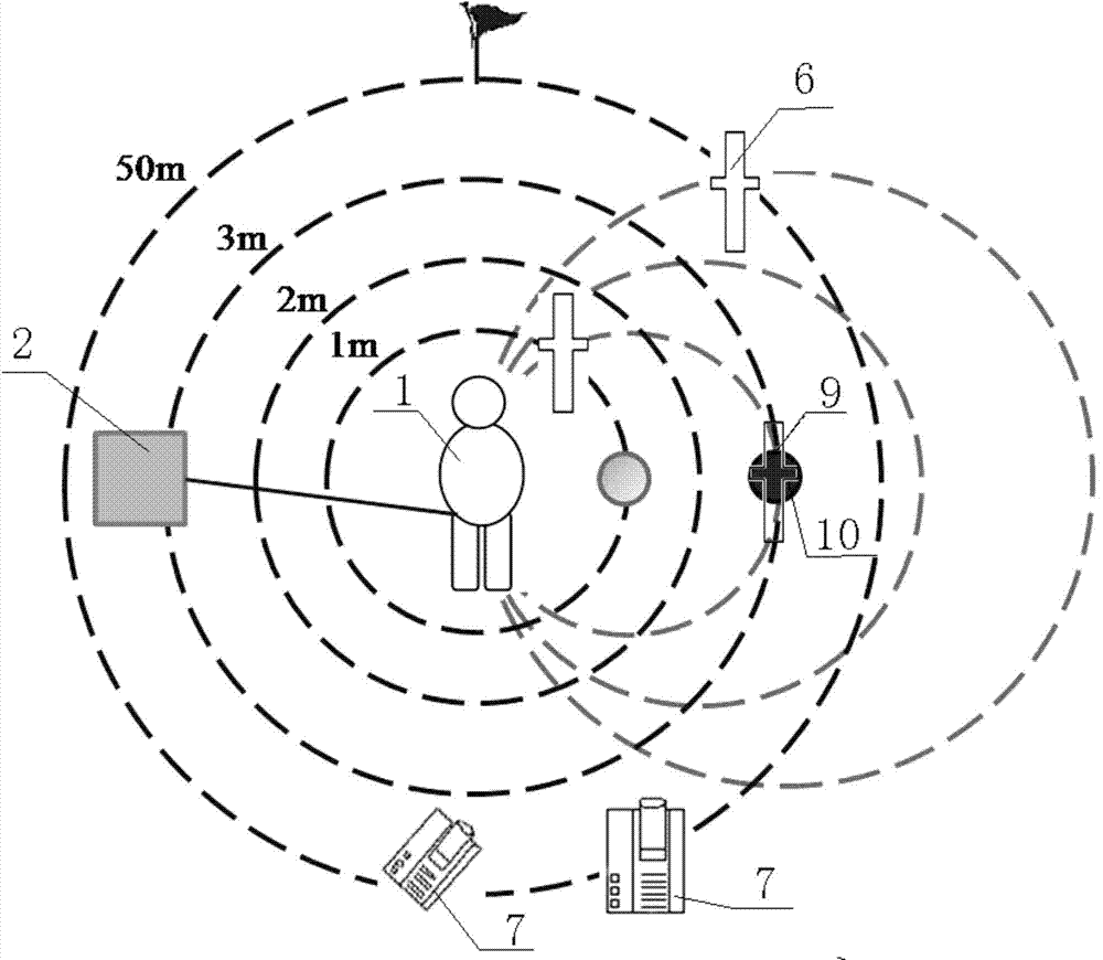 Anthropomorphic dummy anti-explosion evaluation device provided with sensors