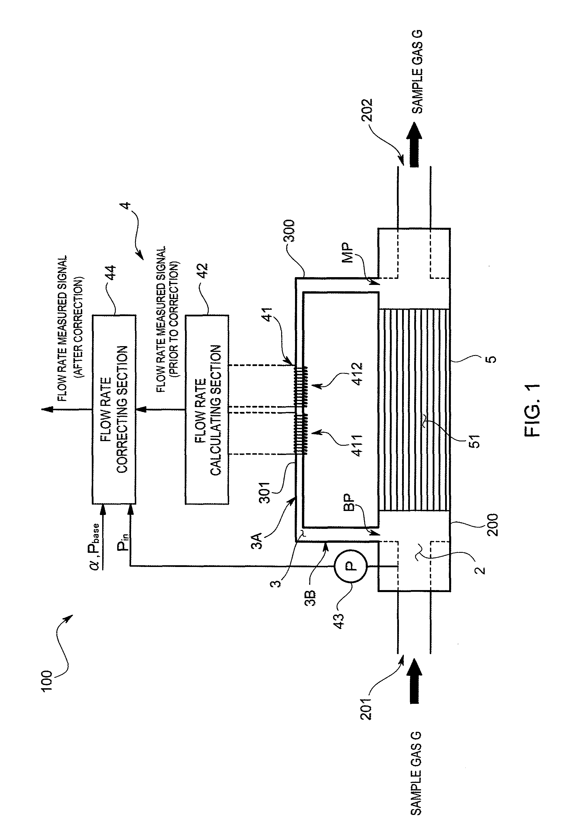 Mass flow meter and mass flow controller